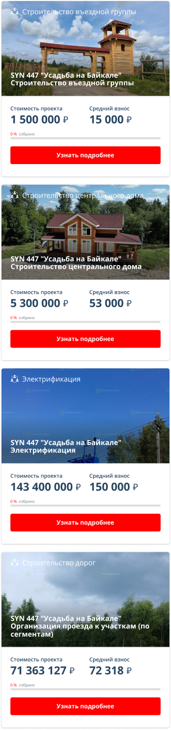 Описание изображения