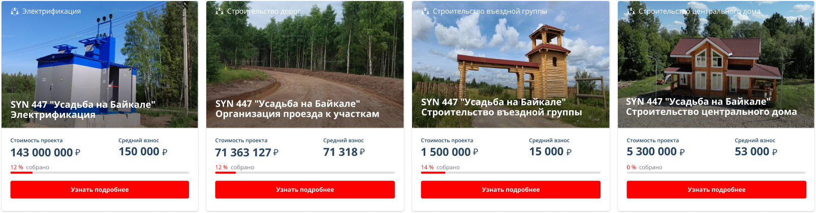 Описание изображения